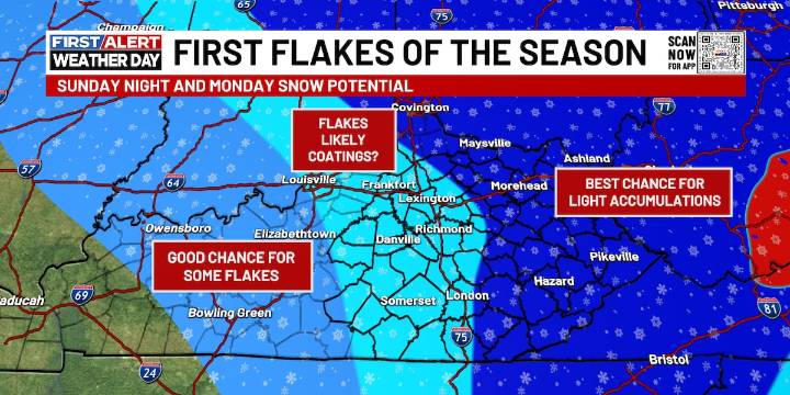 FIRST ALERT WEATHER DAY | Tracking our incoming Arctic Blast