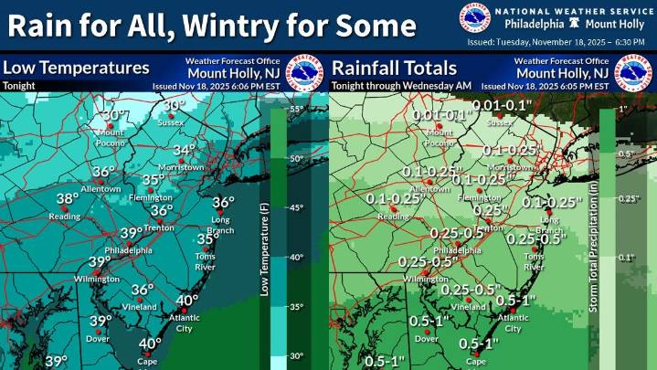 Rain, snow showers could impact morning commute in parts of state