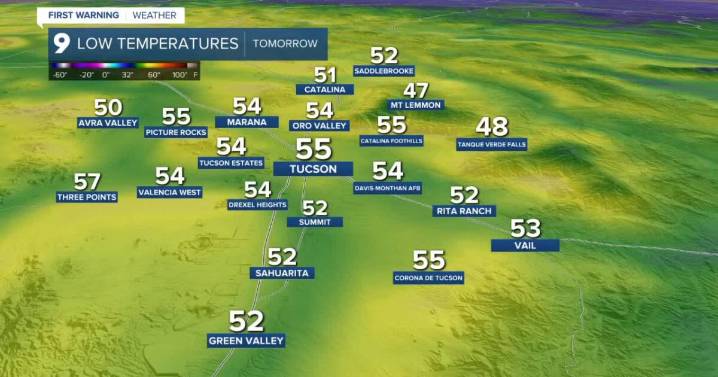 Dry and warm pattern continues across southern Arizona