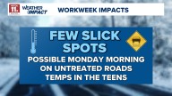 Flash freeze overnight into Monday; Weather Impact Alert Day for Tuesday morning