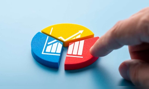 5 listed Indian REITs distribute over ₹2,331 crore to unitholders in Q2 FY26