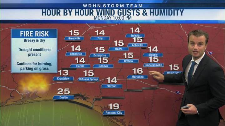 Elevated fire weather risk for The Wiregrass on Monday