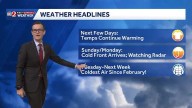 Temps continue warming up in Central Florida before big cool down