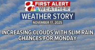 Forecast: Isolated storm chances Monday, more rain later this week