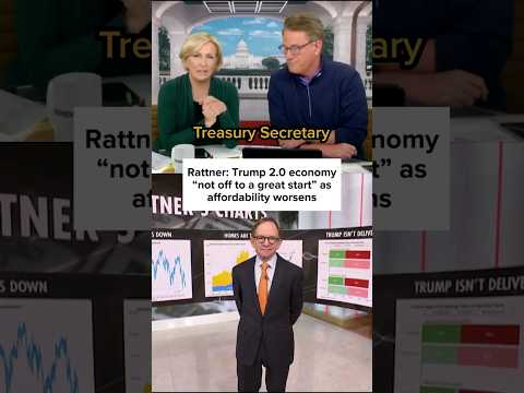 Rattner: Trump 2.0 economy 'not off to a great start' as affordability worsens