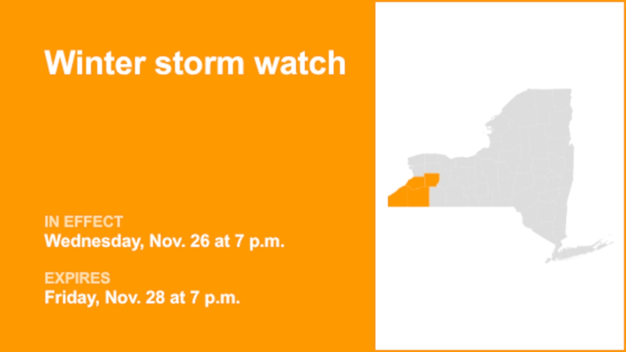 Winter storm watch for New York from Wednesday to Friday