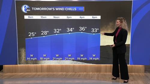 AccuWeather forecast for Philadelphia, Pennsylvania, New Jersey and Delaware