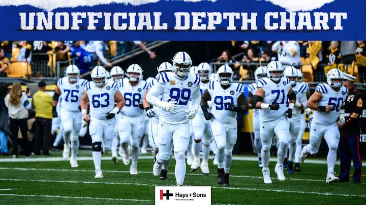 Colts release unofficial depth chart for Week 10 game vs. Atlanta Falcons