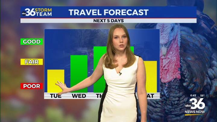 Rainy and windy for the start of Thanksgiving travels