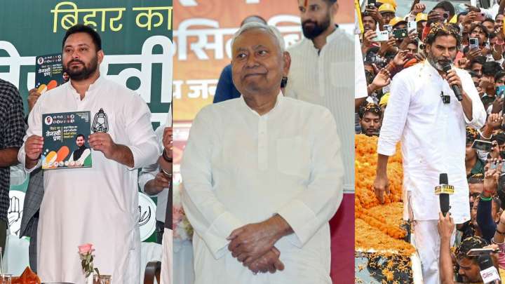 Bihar manifestos: What they say about Tejashwi Yadav, Prashant Kishor and Nitish