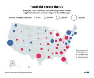 ‘I can’t eat’: Millions risk losing food aid during US shutdown