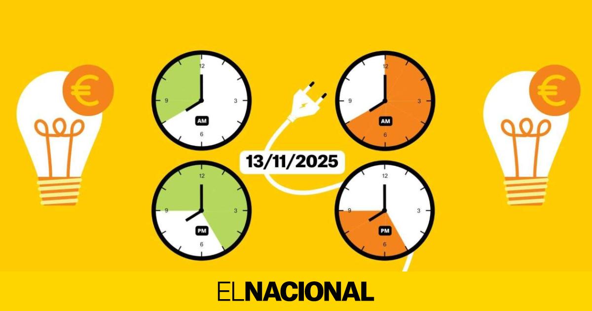 Precio de la luz de hoy, jueves 13 de noviembre, por horas: ¿cuándo es más barato poner la lavadora?