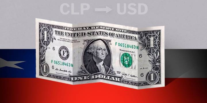 Dólar: cotización de apertura hoy 13 de noviembre en Chile