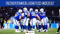 Colts release unofficial depth chart for Week 12 game vs. Kansas City Chiefs