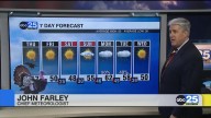 7 Day Forecast from ABC COLUMBIA NEWS