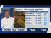 Tracking rain chances across Tampa Bay area Saturday and an approaching cold front
