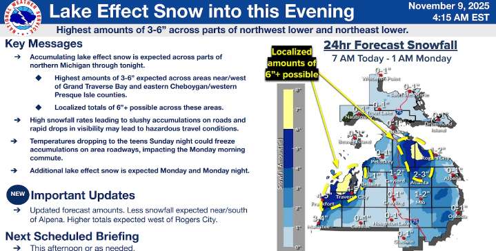 High snowfall rates, hazardous travel conditions forecast for parts of Michigan