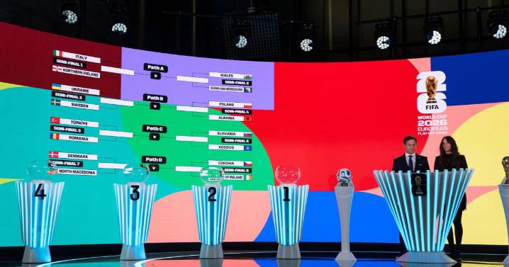 2026 World Cup draw can separate top-ranked Spain, Argentina, France and England until semifinals