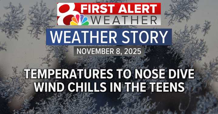 Forecast: Temperatures nose-dive Sunday, wind chills down to the teens