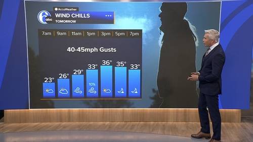 AccuWeather forecast for Philadelphia, Pennsylvania, New Jersey and Delaware