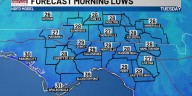 FIRST ALERT: Overnight lows to dip into the upper 20s Tuesday morning