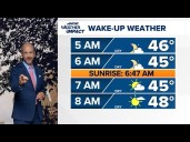Brad Panovich: Sunny to start the work week