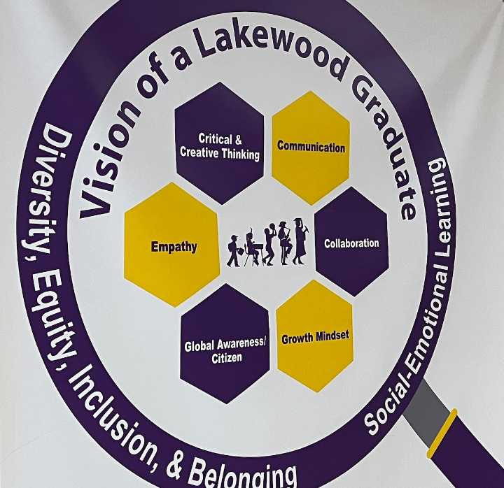 Lakewood City Schools promotes District Leadership Team