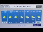 10 Weather: Saturday night forecast