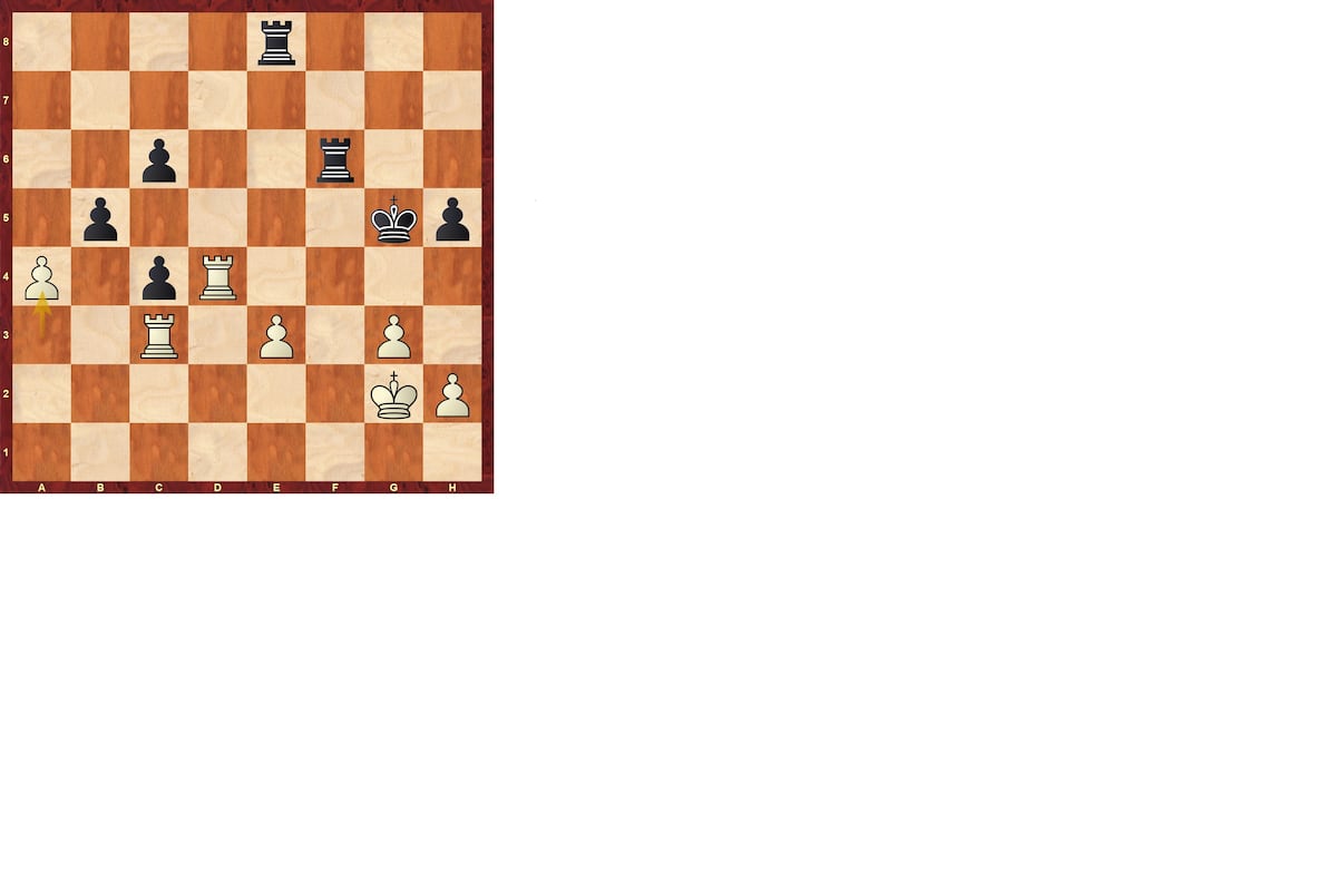 Análisis de ajedrez | Sindárov y Yi Wei, al Candidatos de marzo en Chipre