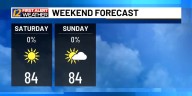 Temperatures approach daily record highs this weekend!