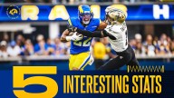 5 interesting stats from the Rams' Week 9 rout of the Saints: Rams set an NFL season-high for time of possession, dominate the run game on both sides