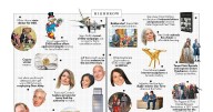 The Approval Matrix: Week of December 1, 2025