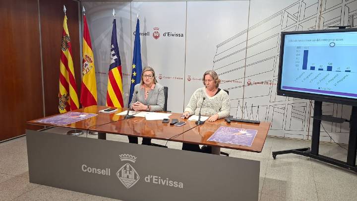 La violencia machista vuelve a crecer en Ibiza: 533 mujeres atendidas este año en la Oficina de la Dona