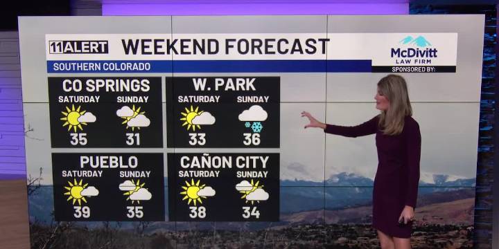 Very cold weekend with upcoming snow chances