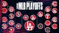 MLB playoffs 2025: Postseason bracket, schedule and results
