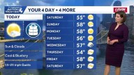 Western PA: Cool and dry weekend