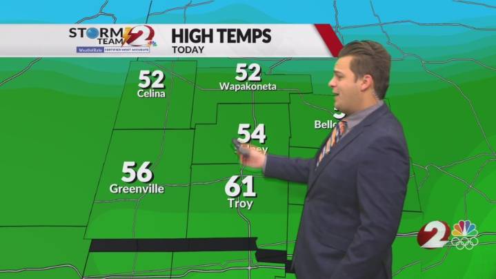 Rain and even snow on the way, how cold will it get this week?