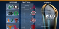 Breaking down the latest projected College Football Playoff bracket and Notre Dame’s chances