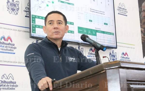 Van 9 homicidios en la capital durante noviembre; dos son de mujeres