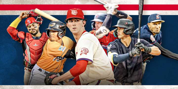 Rule 5 Draft prospects protected on 40