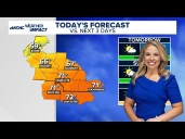 Cloudy weekend ahead, with chilly temps expected next week