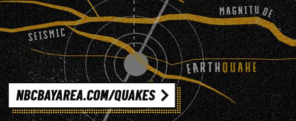 Series of earthquakes shake northern Sonoma County