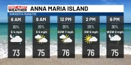 Beach & Boating Forecast Sunday