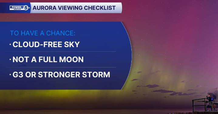 Strongest Earth-directed solar storm in over 20 years continues