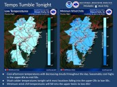 Lehigh Valley weather: Cold front brings possible Veterans Day flurries, wind chills in teens