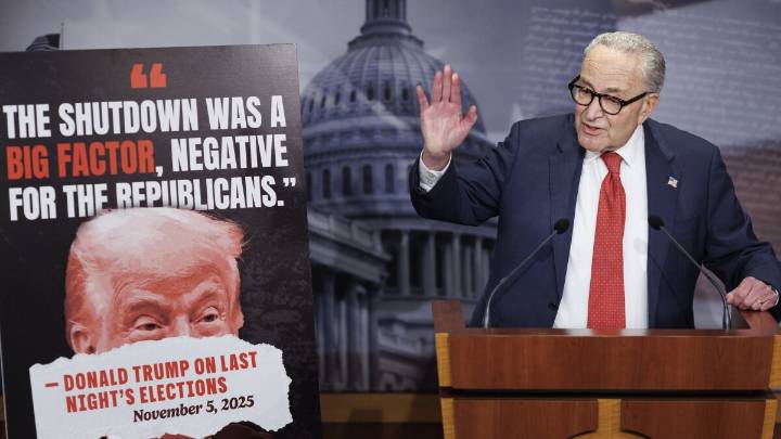 Trump urges GOP to end shutdown. And, SCOTUS skeptical of reasoning behind tariffs