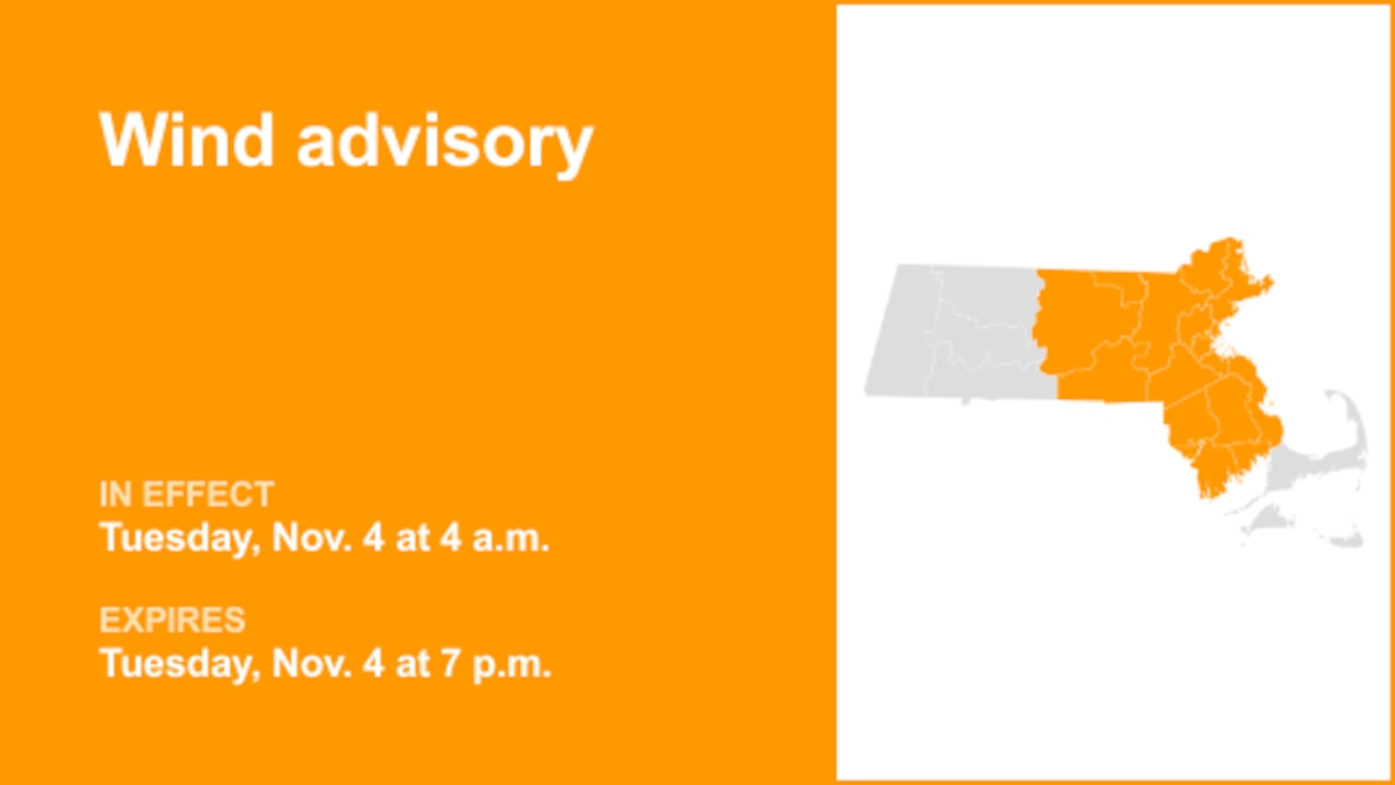 Wind advisory in place for 6 Massachusetts counties for Tuesday