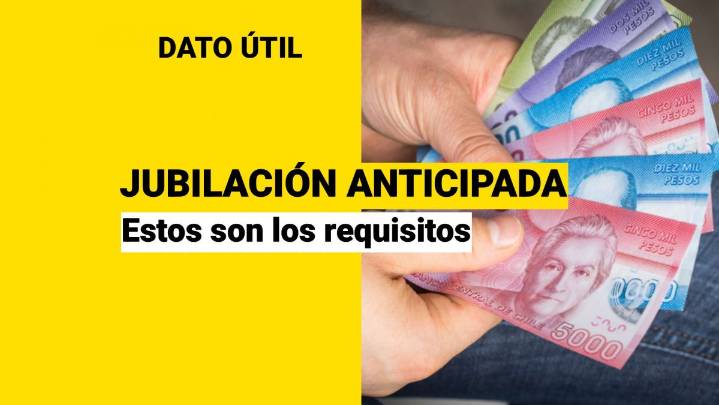 Estos son los requisitos para jubilarse de manera anticipada