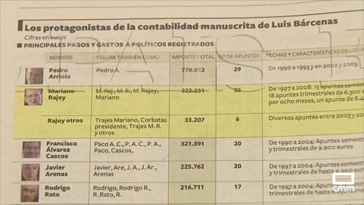 El PSOE pide volver a citar a Cospedal ante la justicia