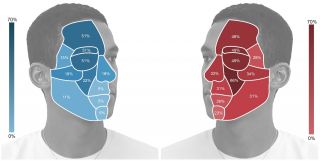 New Frankenstein, Old Biases